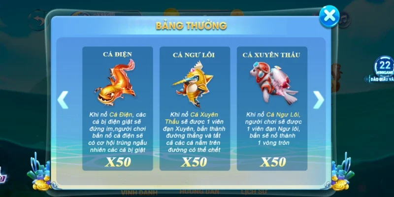 Những tính năng hấp dẫn có trong game